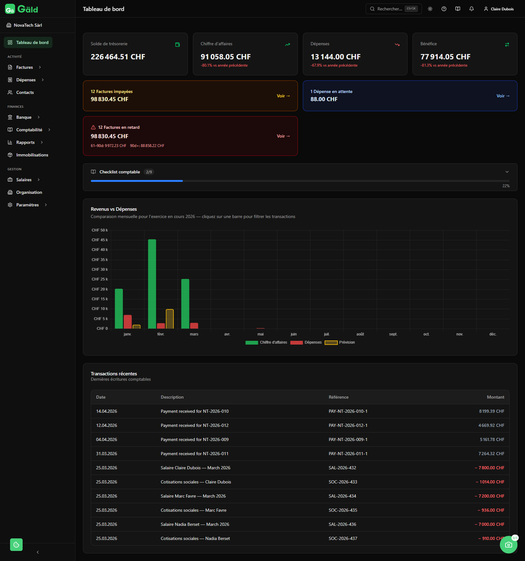 Gäld dashboard screenshot