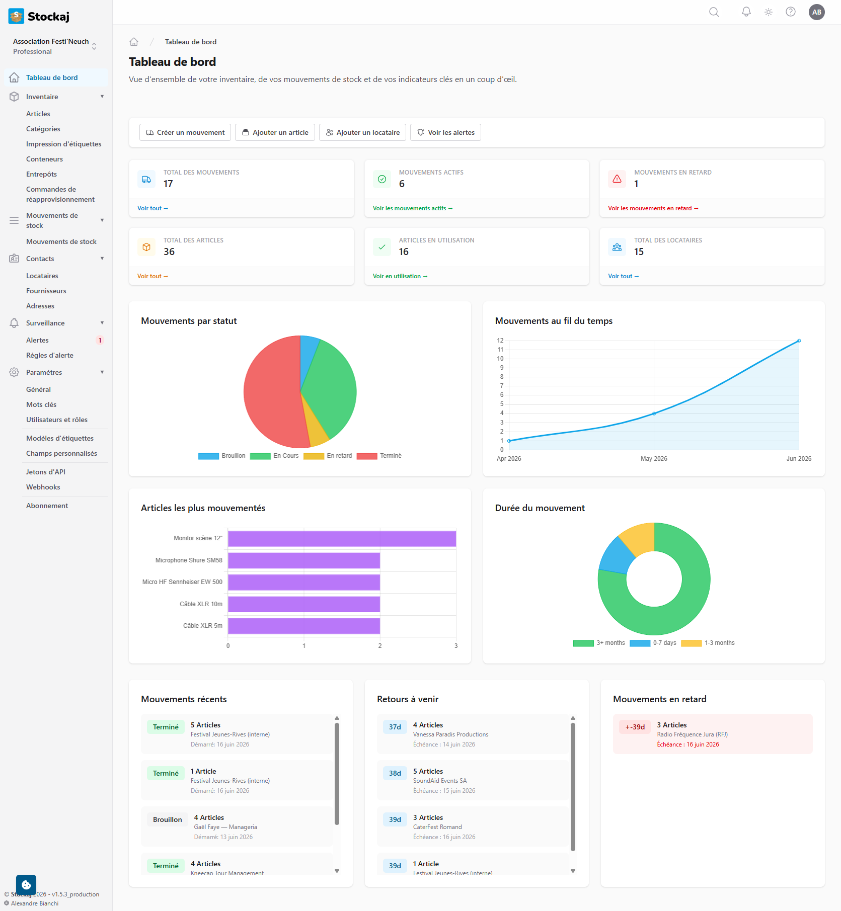 Stockaj dashboard screenshot